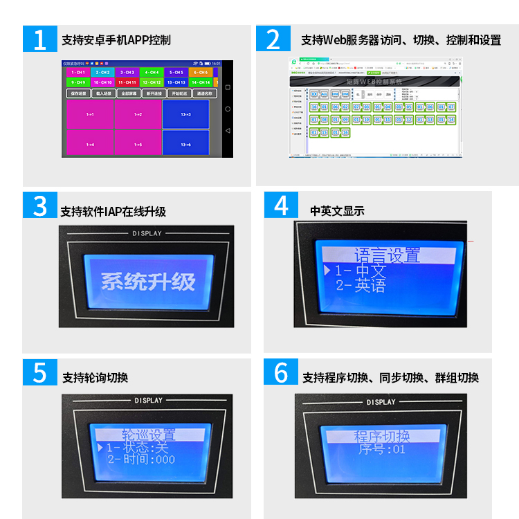 高清音視頻矩陣切換器與高清圖像多屏拼接控制器處理器