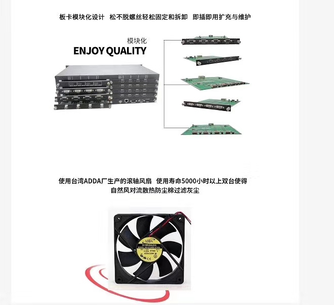 32進(jìn)32出數(shù)字高清視頻無縫切換混合矩陣