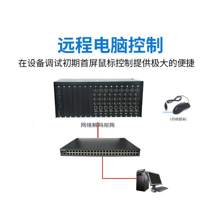 網(wǎng)絡圖像高清視頻解碼器矩陣綜合平臺