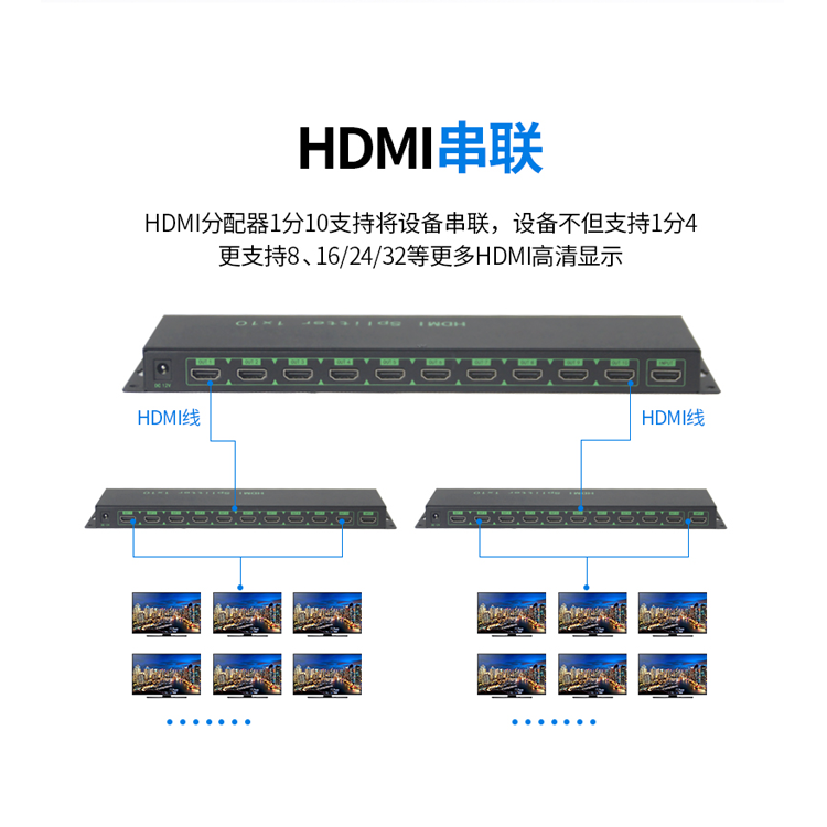 4k/1080P高清HDMI視頻分配器