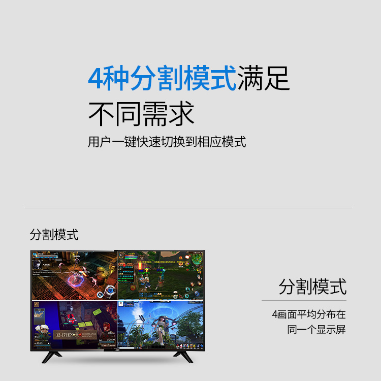  高清4k hdmi四畫面分割器如何使用的