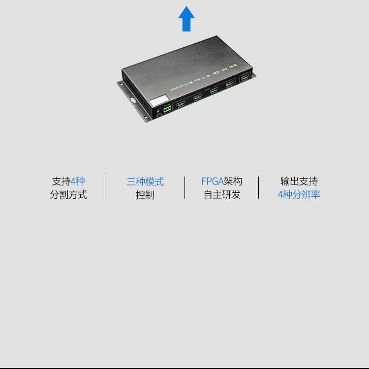 4K高清視頻畫面分割器