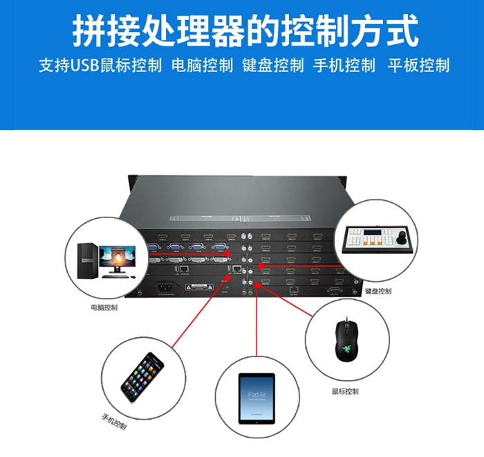 拼接處理器和高清混合矩陣切換器