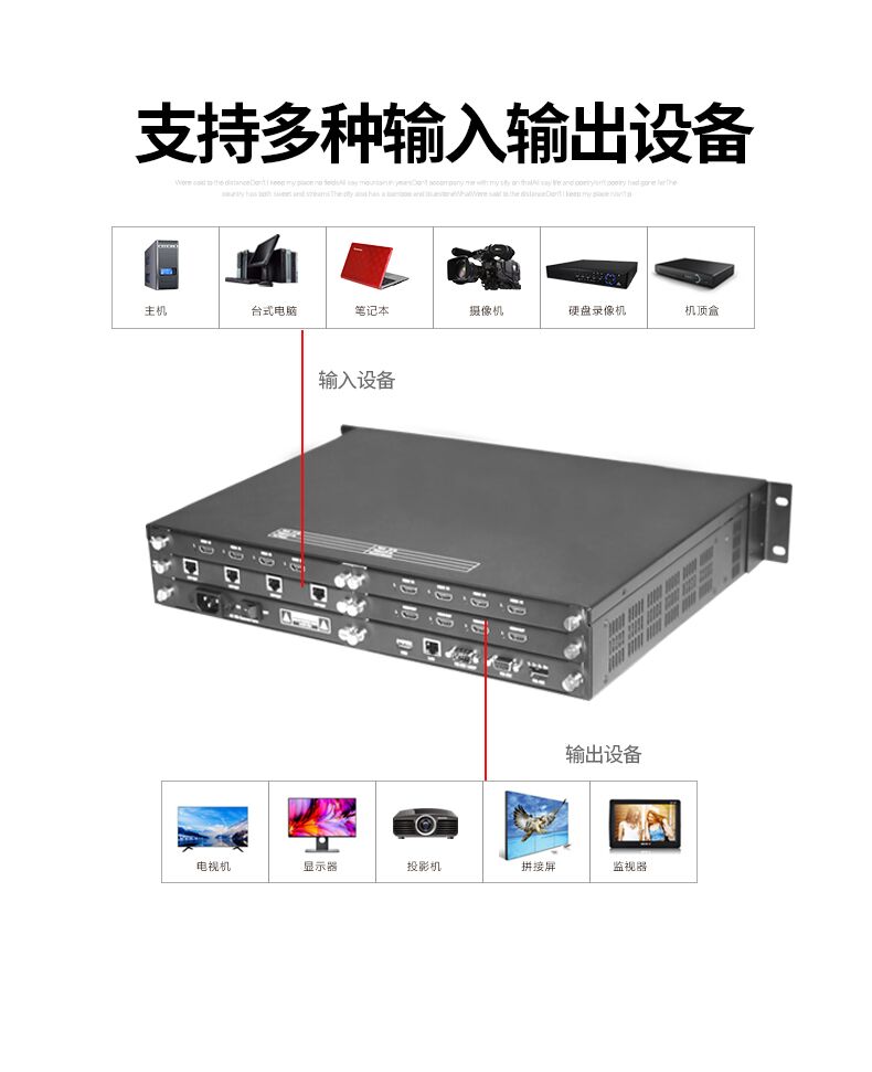 16進16出混合信號矩陣切換器