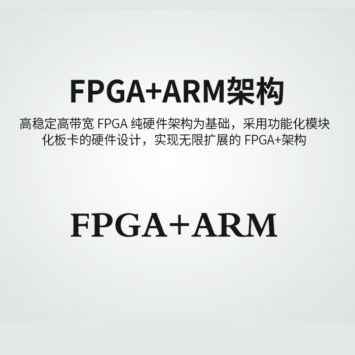 FPGA架構(gòu)圖像拼接處理器