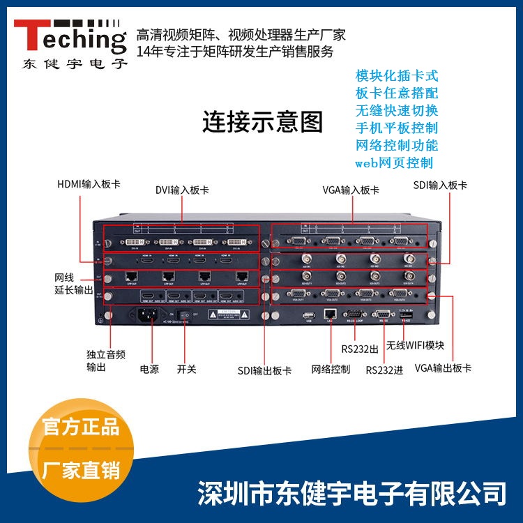 高清混合矩陣切換器