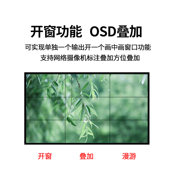 LCD顯示屏圖像拼接處理控制器