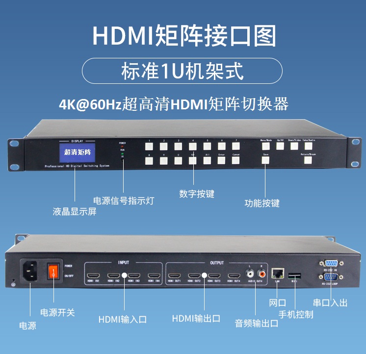 4K無(wú)縫拼接矩陣切換器