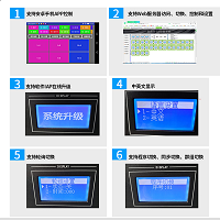 高清視頻HDMI矩陣