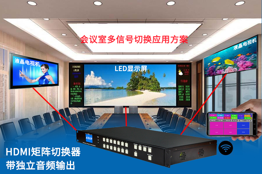 HDMI矩陣切換器